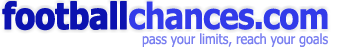 footballchances.com