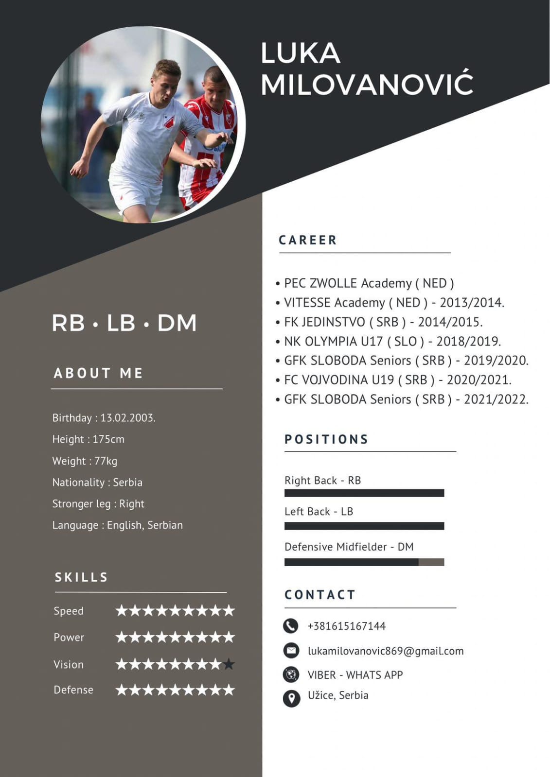 CV Creation - FootballChances.com